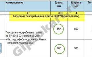 Материалы для пазогребневой перегородки ПГП