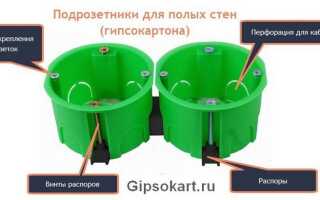 Подрозетник для гкл — выбор, размеры, цена, установка подрозетника на гипсокартон