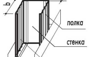 Профиль для перегородок из гипсокартона