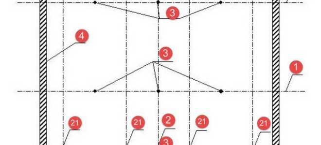 Потолок из гипсокартона на деревянном каркасе