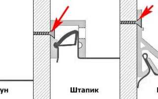 Натяжные потолки и гипсокартонные конструкции