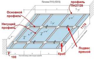 Подвесной потолок на прямых подвесах