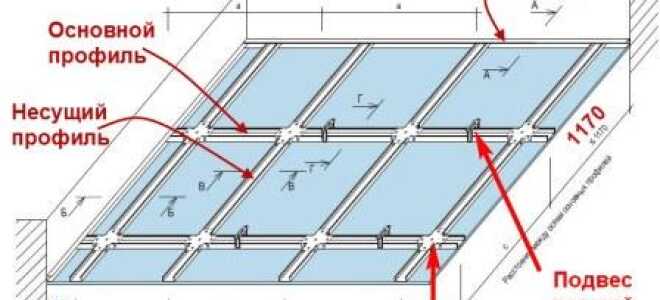 Подвесной потолок на прямых подвесах