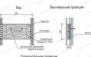 Крепление к гипсокартону тяжелых предметов