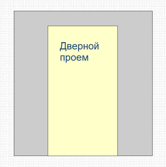 дверной проем для арки