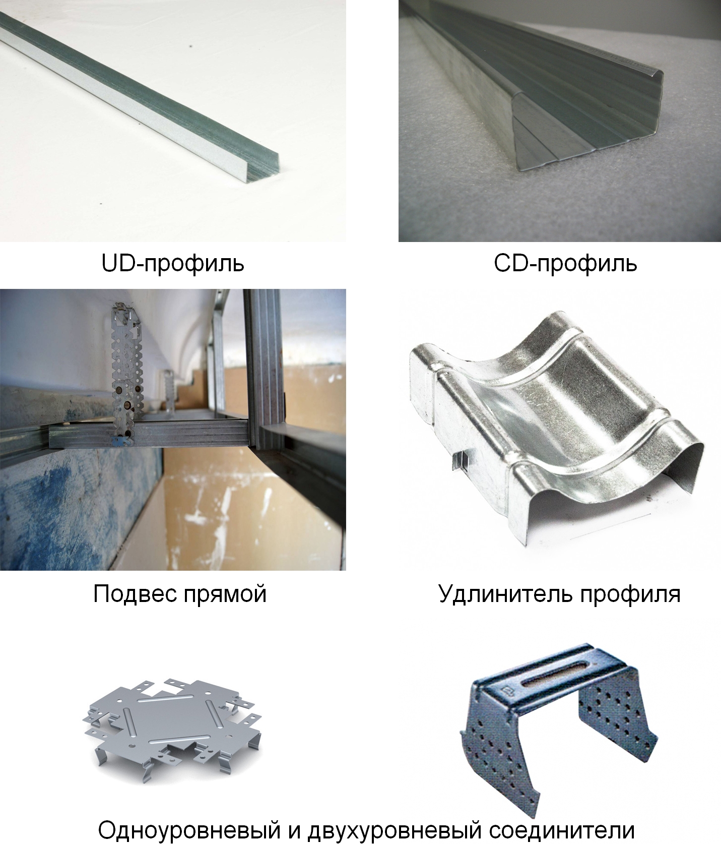 Профили, соединители, крабы