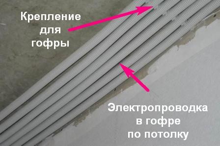 Ehlektroprovodka-pod-gipsokartonom-foto8
