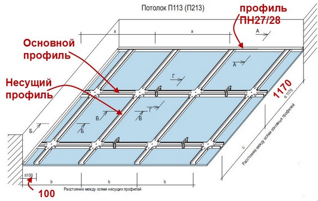 Potolok-s-odnourovnevym-soedineniem-7