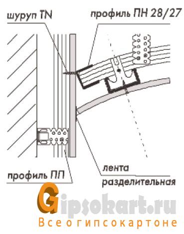 arochnyj potolok foto5