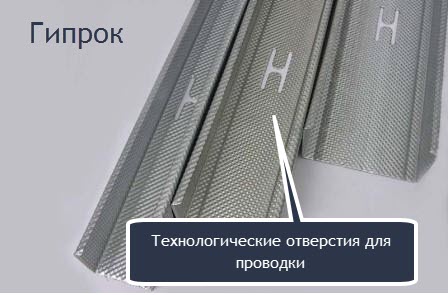 профиль ГИПРОК