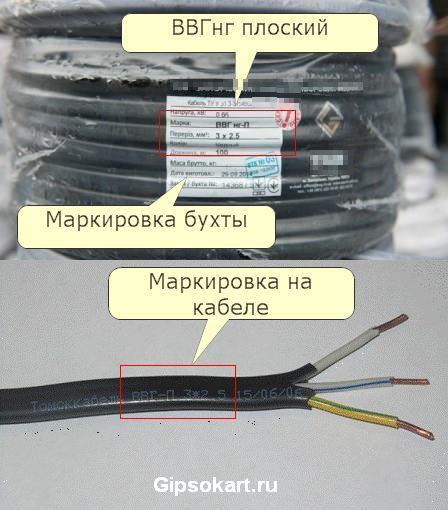 kabeli vvg ng P gipsokartona