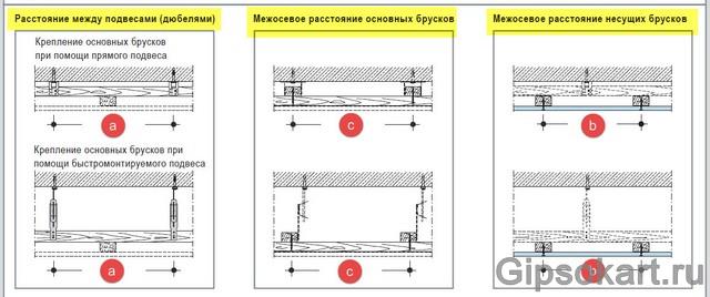 kreplenie brusov 1