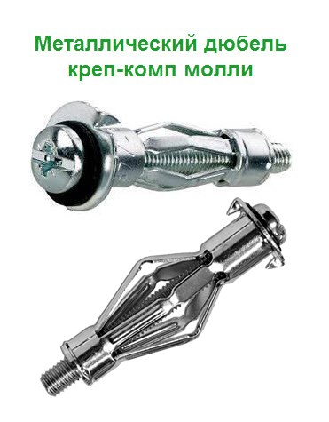 kreplenie na gipsokarton 2