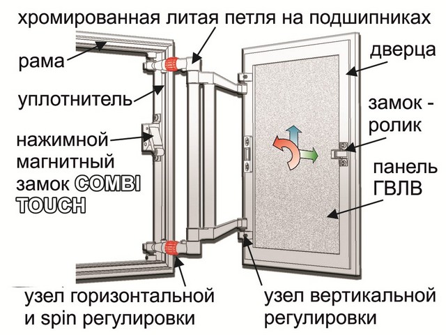 luki pod plitku 2