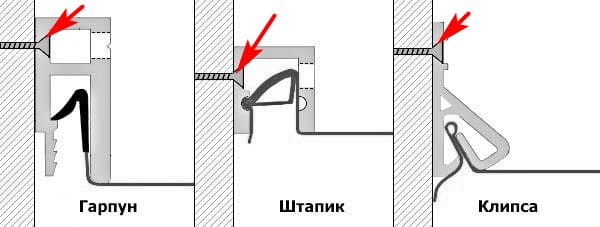 natjazhnye potolki i gipsokarton 2