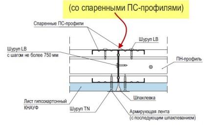 potolok-bez-podvesov-11