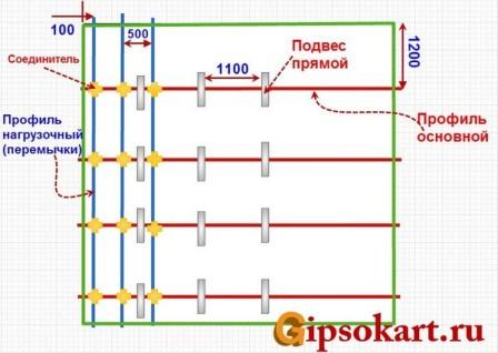 potolok-na-pryamykh-podvesakh-foto10