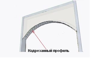 Процесс создания арки из гипсокартона