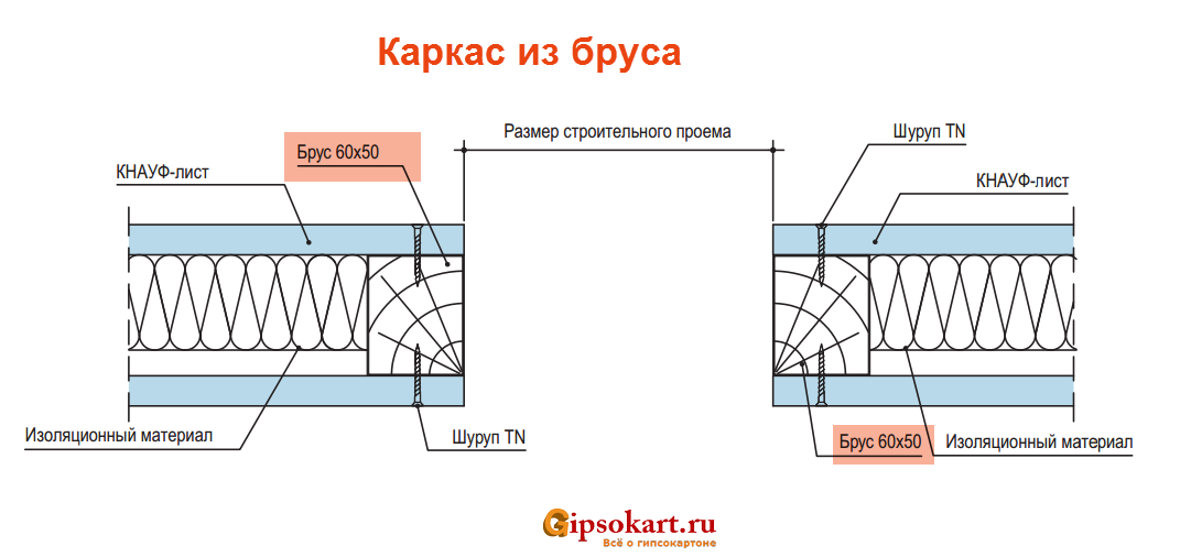 proem v peregorodke derevo 2