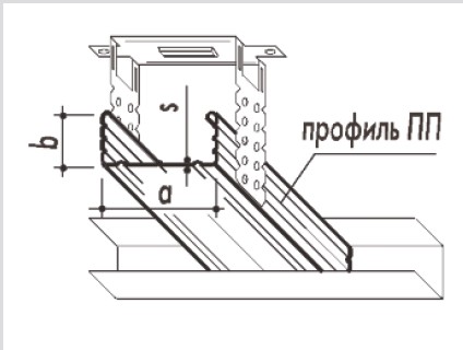 profil-i-kreplenie-11