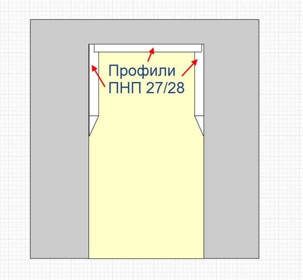 schema-dvernoy-arki-2