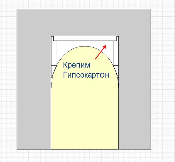 schema-dvernoy-arki-3