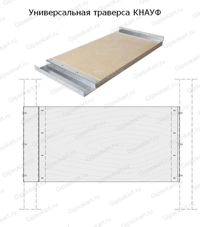 traversa KNAUF 3